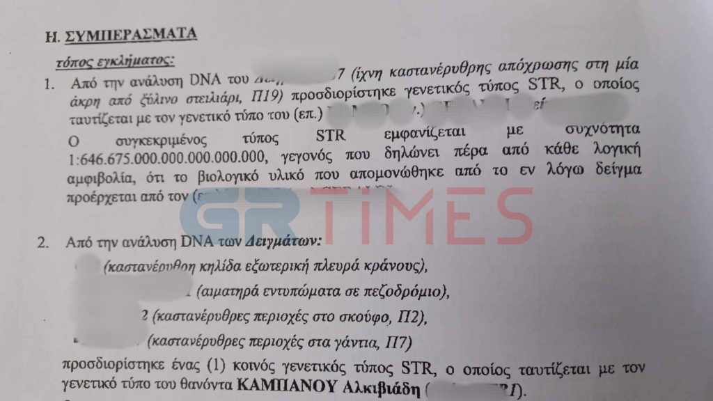 Δολοφονία Άλκη Καμπανού: “Ενοχοποιεί” συγκεκριμένους κατηγορούμενους η έκθεση DNA (ΦΩΤΟ)