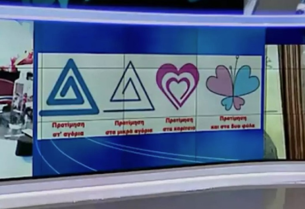 Τα σύμβολα που χρησιμοποιούν οι παιδεραστές για να συνεννοούνται μεταξύ τους (VIDEO)